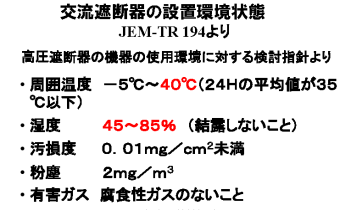 技術者通信