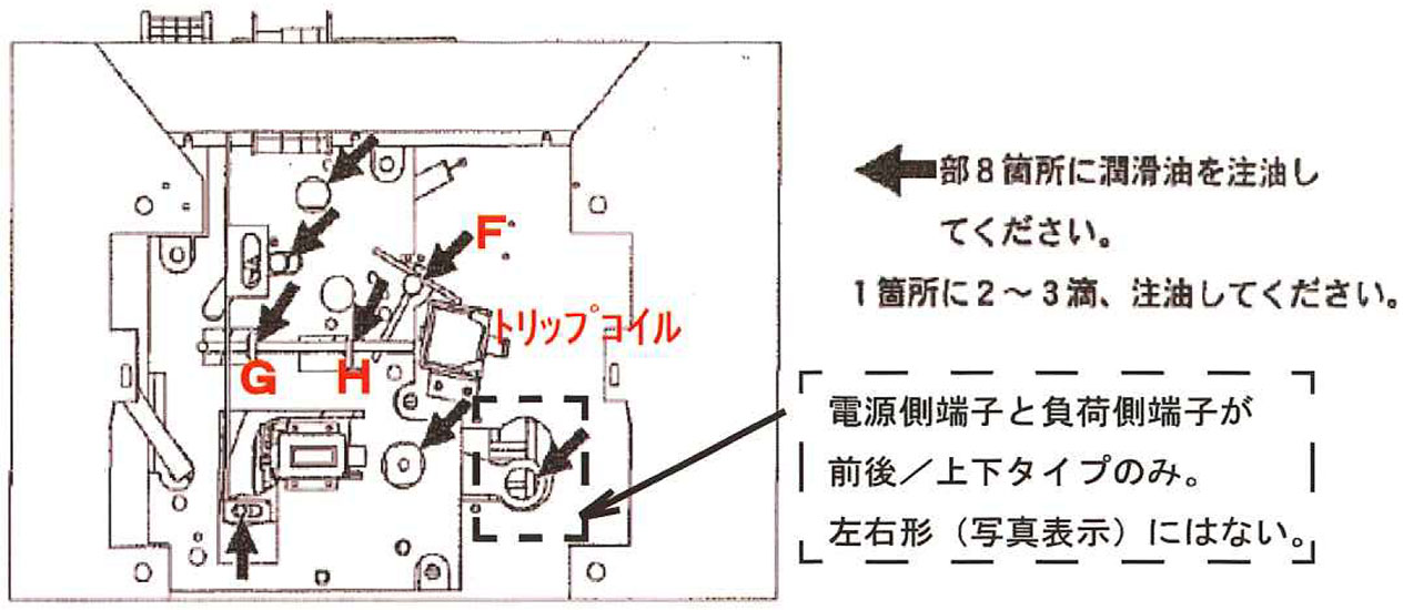 技術者通信