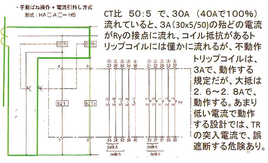 技術者通信