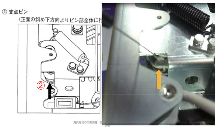 技術者通信