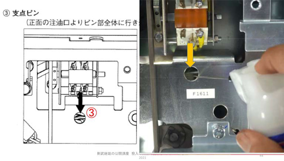 技術者通信