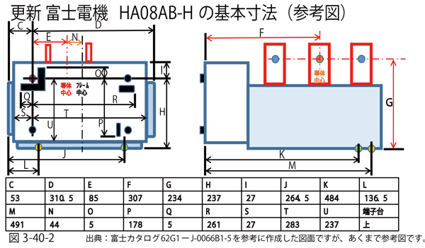 技術者通信