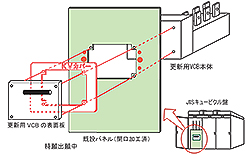 KVカバー